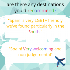 spain recommended LGBTQ holiday destination